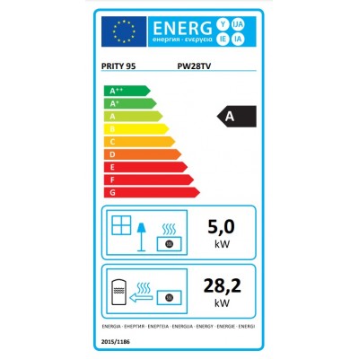 Ενεργειακό τζάκι καλοριφέρ Prity P W28 TV, 28.2kw - Σύγκριση Προϊόντων