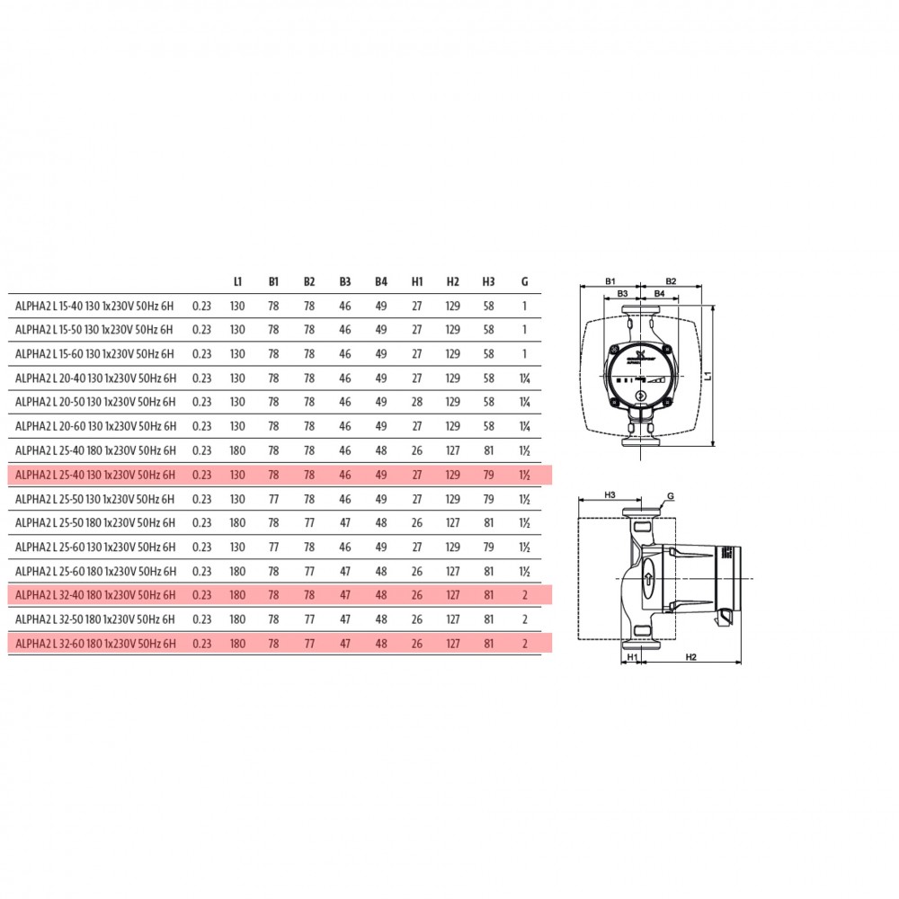 Κυκλοφορητής Grundfos Alpha 2L, 25-60 180 | Κυκλοφορητές & UPS | Υδραυλικά Όργανα |