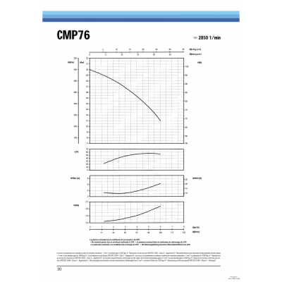 Φυγοκεντρική μονοβάθμια αντλία SAER - CMP76 για κήπους, πηγάδια και άλλα. - Αντλίες νερού