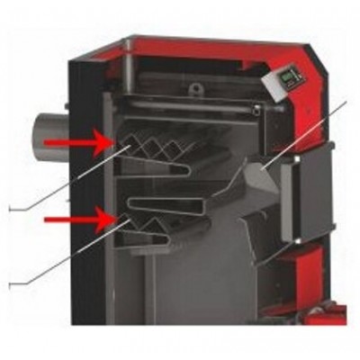 Σετ στροβιλιστών για λέβητες Sunsystem Burnit NWB MAX - Δοχεία καύσης για Λέβητας ξύλου