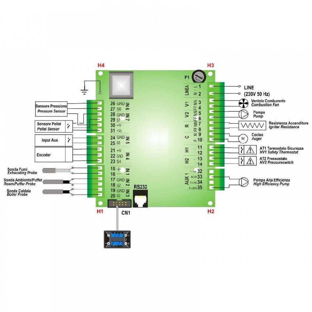 Μητρική πλακέτα σόμπας πέλλετ Tiemme, SY100_IDRO | Ηλεκτρονικά σομπών πέλλετ | Ανταλλακτικά για σόμπες pellet |