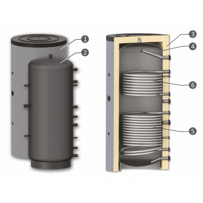 Δοχείο αδράνειας Sunsystem, Μοντέλο PR2 1500, Χωρητικότητα 1500 λίτρα, Δύο εναλλάκτες (σερπαντίνες), Βιομηχανικό - Ζεστό νερό