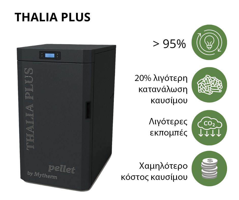 Λέβητας pellet υψηλής απόδοσης