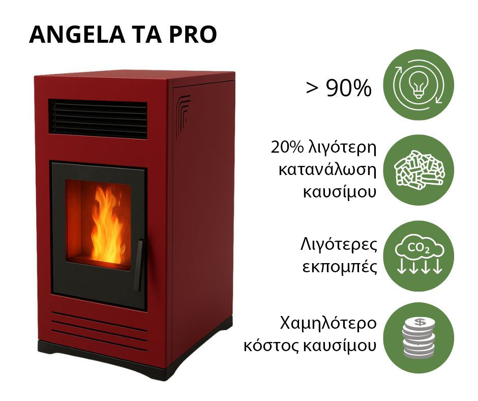 Σόμπα pellet υψηλής απόδοσης