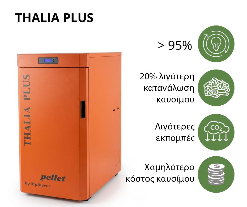 Λέβητας pellet υψηλής απόδοσης